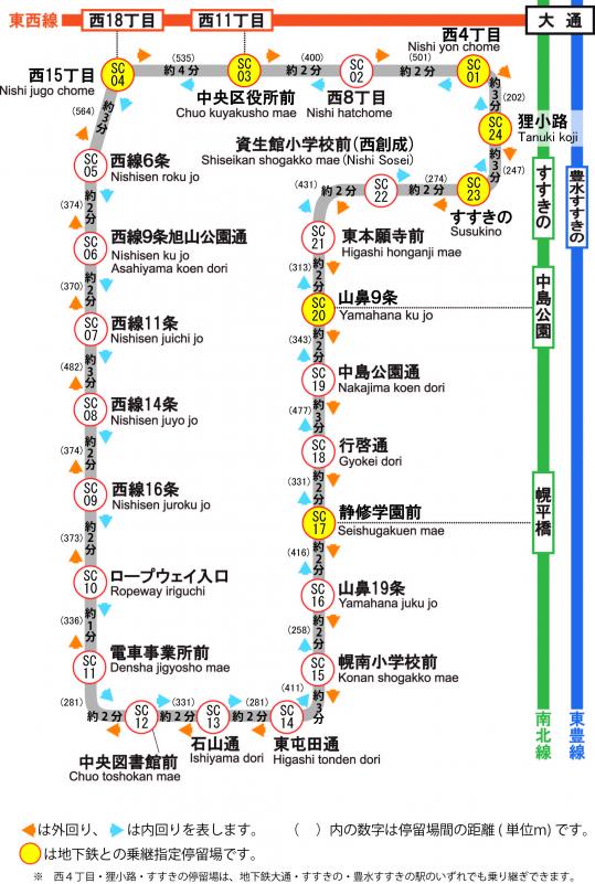 昭和戦前 札幌市電気局[札幌遊覧案内(傷み]札幌市電市バス路線図-